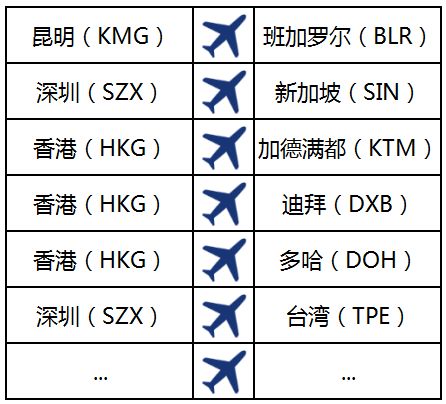 新澳内部资料精准一码波色表,科学分析解析说明_创意版2.844