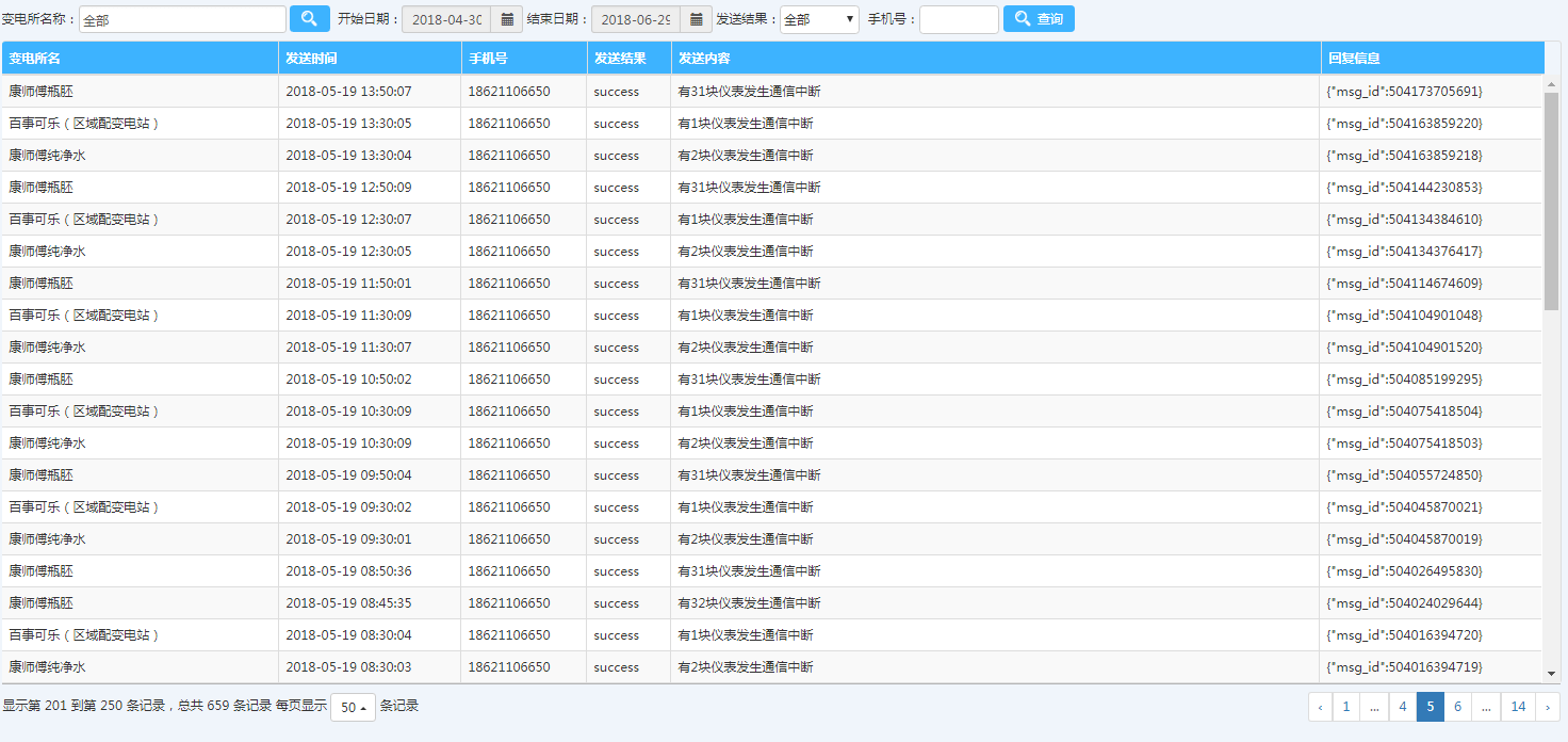 2024年香港6合开奖结果+开奖记录,完整机制评估_zShop42.994