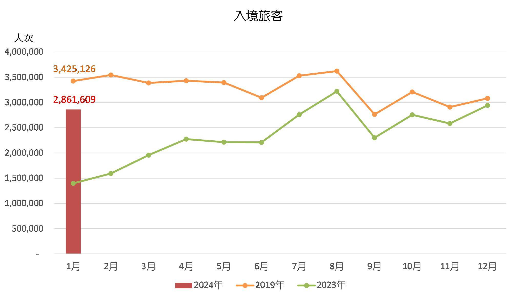 2024年澳门今期开奖号码,深层设计数据策略_R版62.19