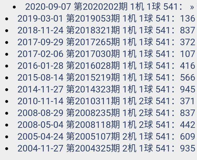 香港100%最准一肖中,实地分析验证数据_3D27.426