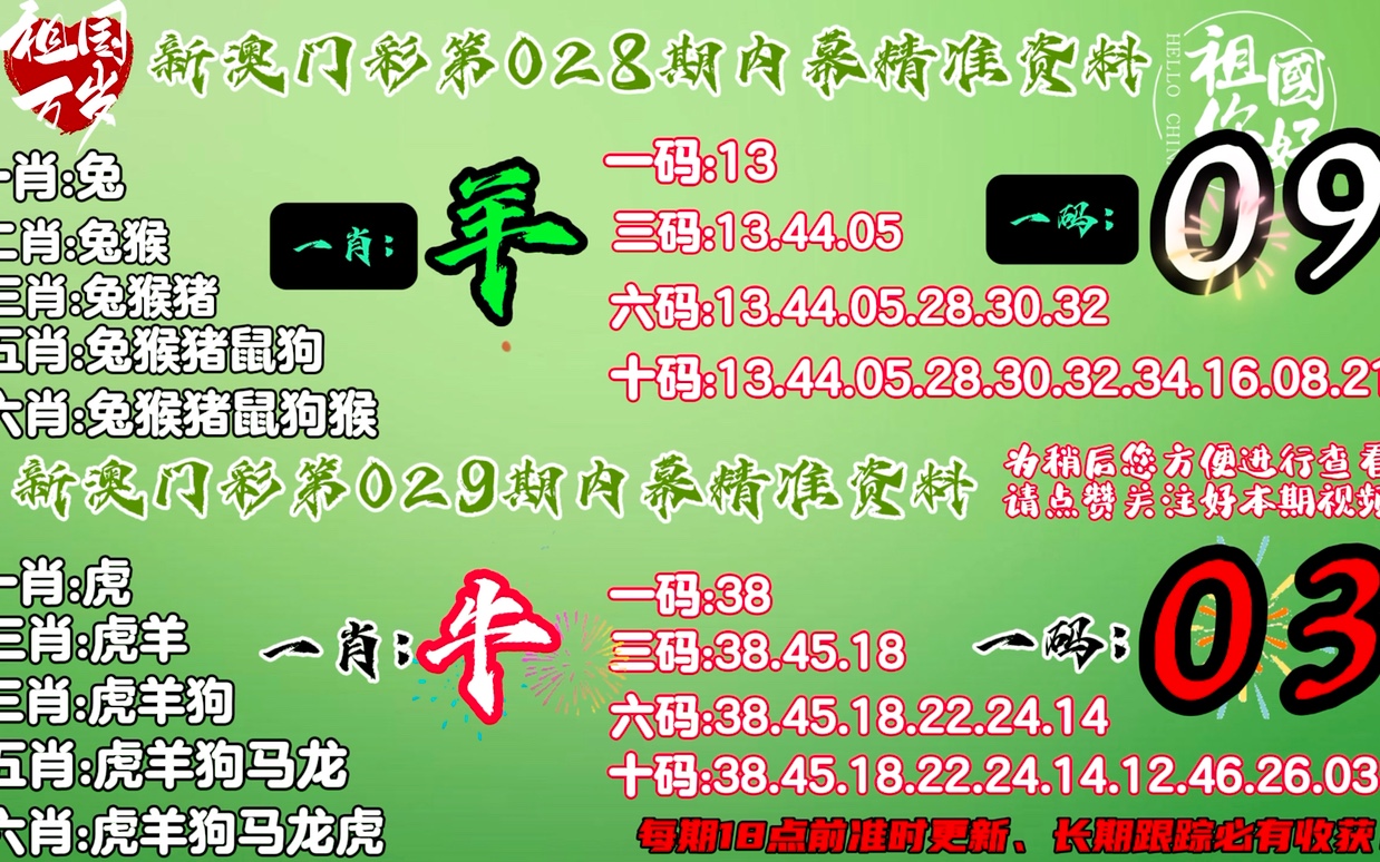 今天晚上澳门三肖兔羊蛇,准确资料解释落实_桌面款10.483