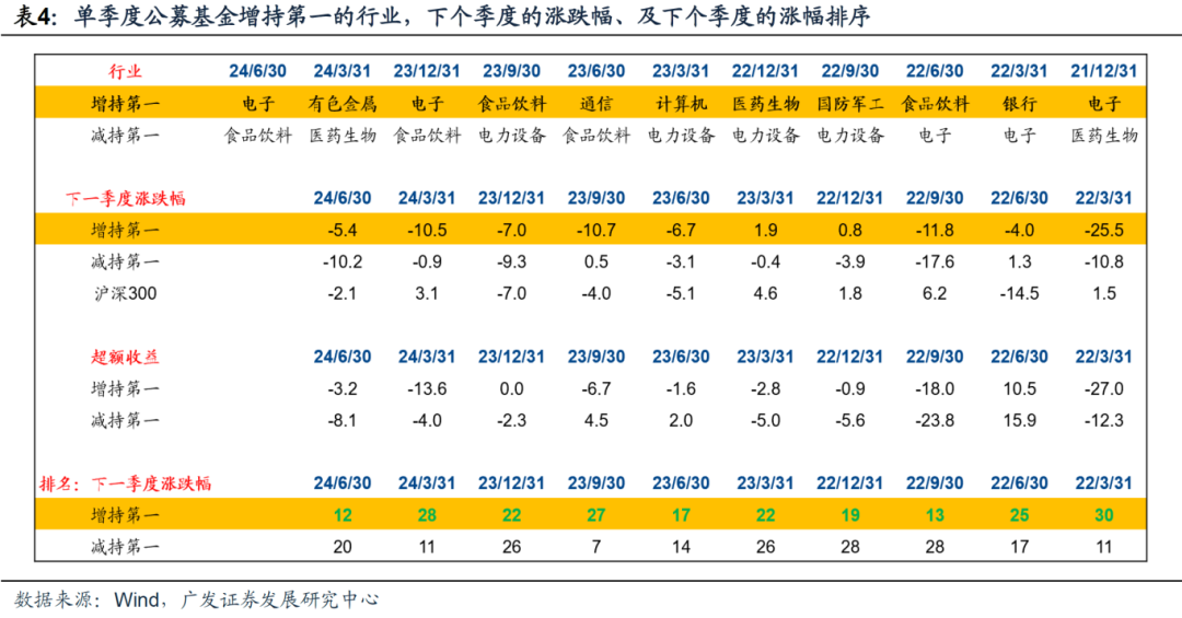 2024年开码结果澳门开奖,实地验证策略方案_Console80.155