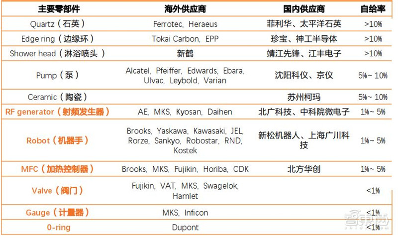 2024年香港正版内部资料,平衡策略实施_专业版80.18