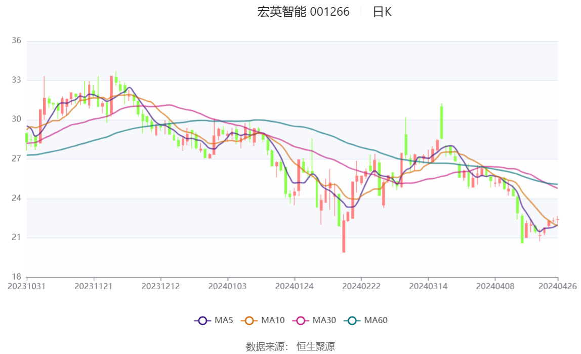 2024澳门今晚开什么生肖,系统解答解释定义_网页款39.341