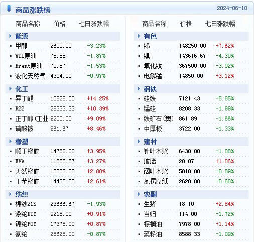 2024年澳门精准免费大全,具体操作指导_Console11.722