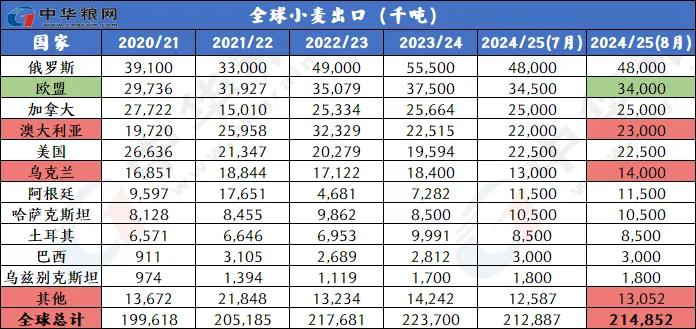 2024年香港6合开奖结果+开奖记录,全面解答解释落实_豪华款49.281