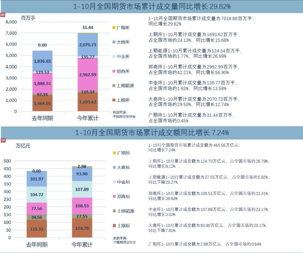 新澳门正版免费资料怎么查,实地考察分析_社交版45.746