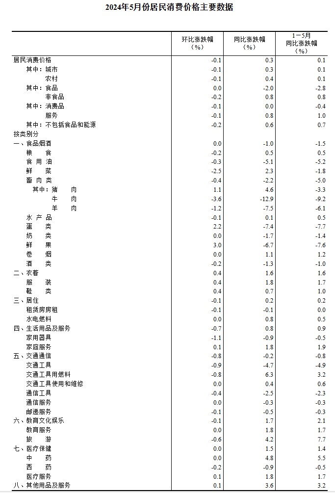 2024年澳门开奖结果,涵盖了广泛的解释落实方法_进阶版62.269