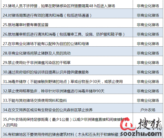 2024澳门马今晚开奖记录,专家观点解析_Advanced21.767