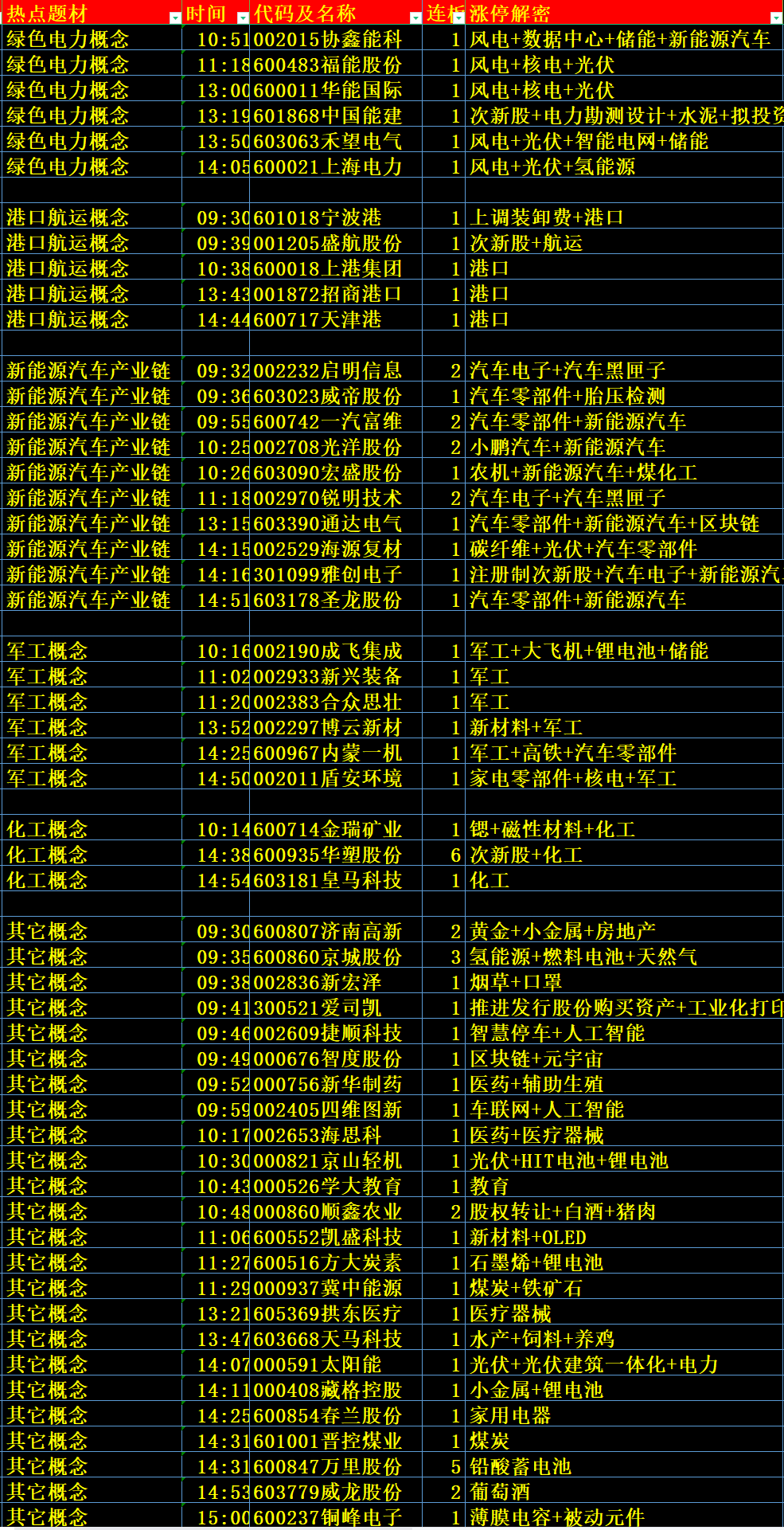 2024正版资料免费公开,实时解答解释定义_Hybrid10.155