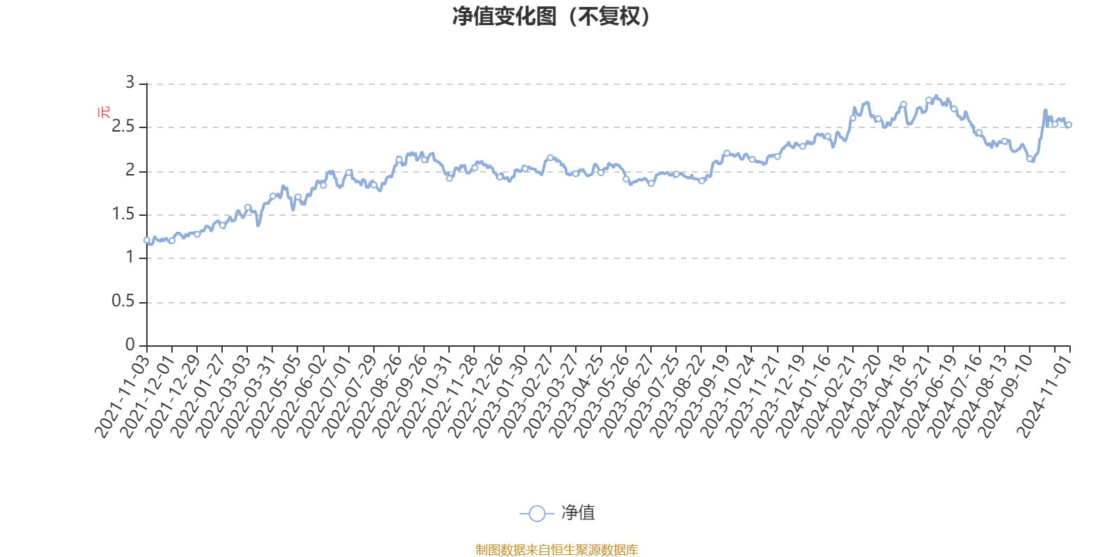 2024年澳门管家婆三肖100%,深层策略数据执行_zShop40.945