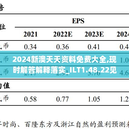 新澳天天彩免费资料2024老,真实数据解释定义_tShop91.967