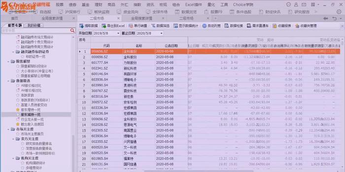 2024全年資料免費大全,深入执行数据方案_LT20.725