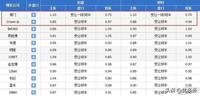 2024澳门今晚开奖记录,快速解答方案执行_轻量版82.452