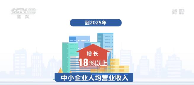 2024年澳门王中王,整体规划执行讲解_模拟版75.300