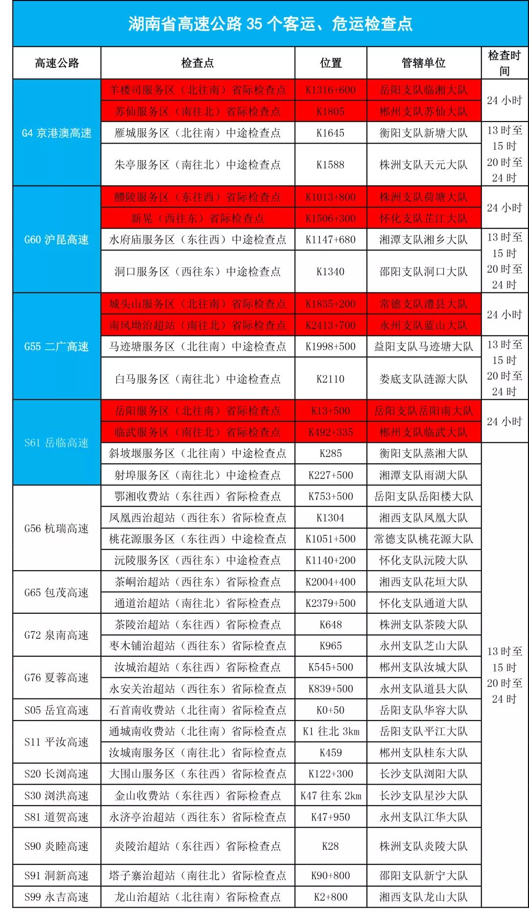 2024新澳门天天开好彩大全孔的五伏,高效执行计划设计_1080p85.966