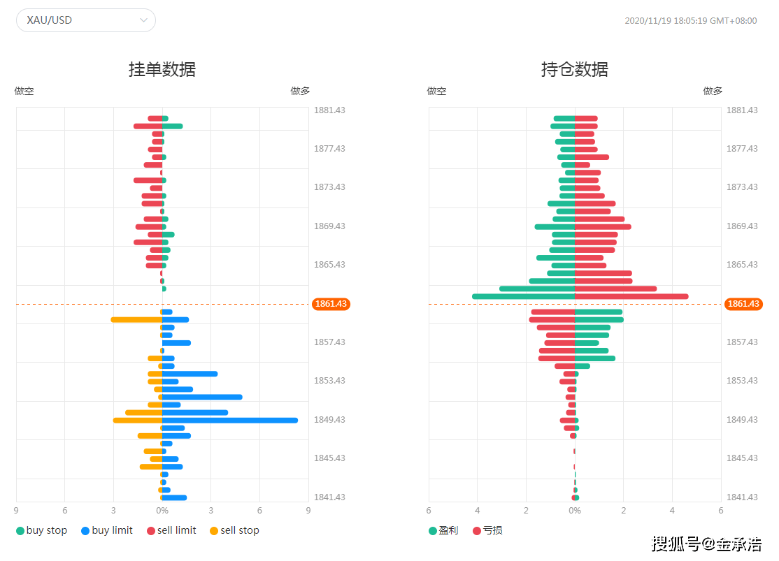 2024年新澳门今晚开什么,连贯方法评估_战略版18.536