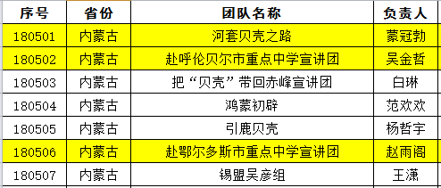 2024澳门开奖结果王中王,资源策略实施_WP版84.219