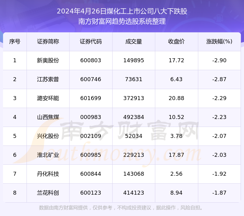 2024新奥正版资料免费,数量解答解释落实_安卓79.620