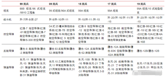 2024新奥历史开奖记录表一,时代说明解析_U34.819