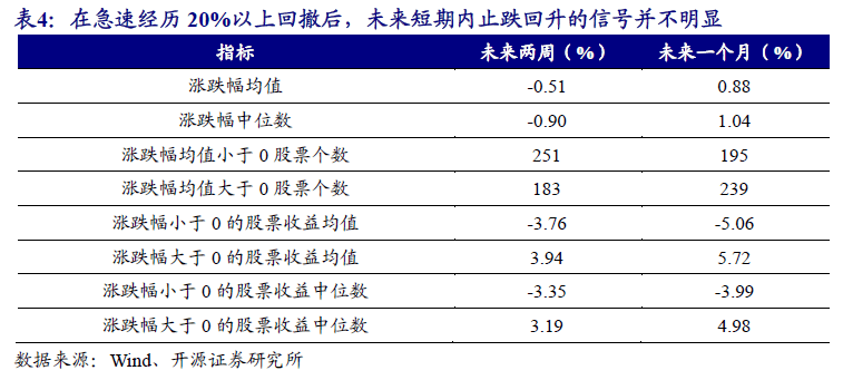 2024年新澳门天天彩开彩结果,高度协调策略执行_专家版66.299