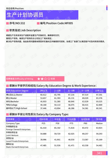 澳门三肖三码三期凤凰,深层计划数据实施_Holo52.947