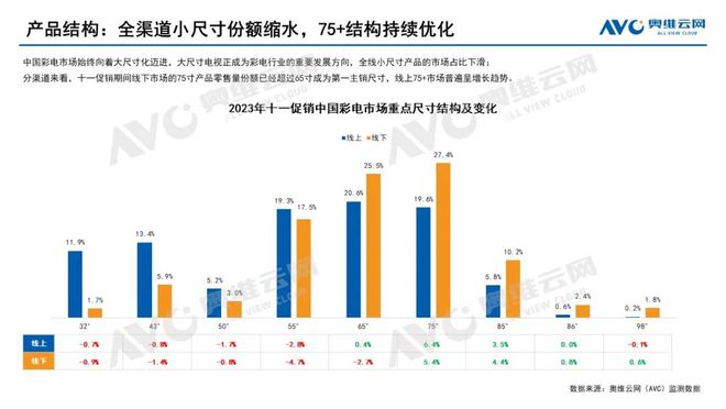 2024澳门免费最精准龙门,全面数据分析方案_MR59.791