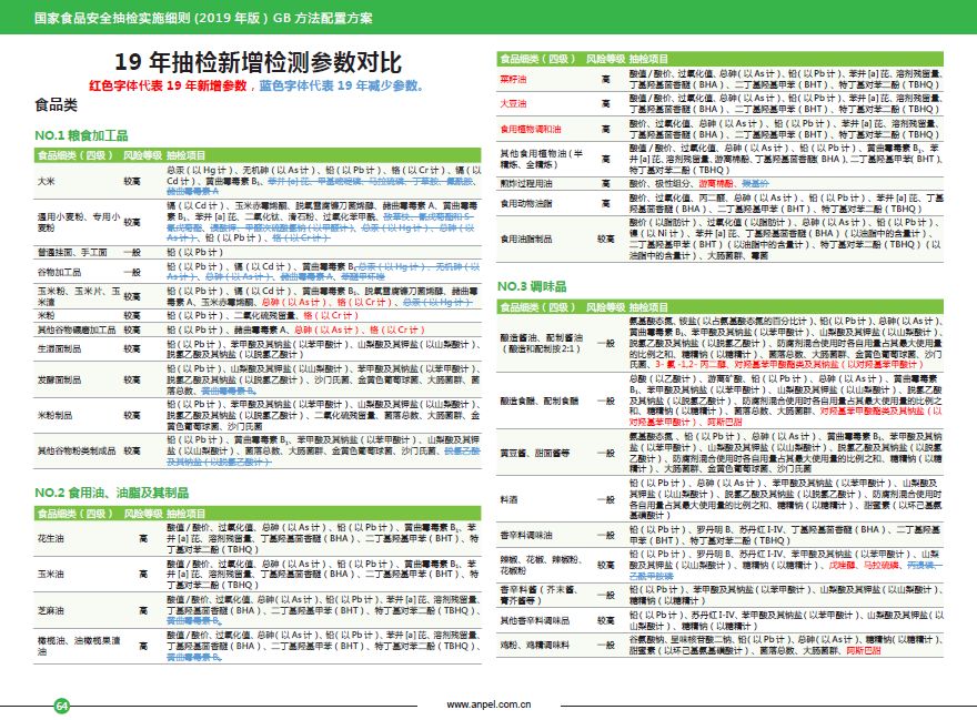 2024新奥资料免费精准,快速响应计划设计_Notebook39.786