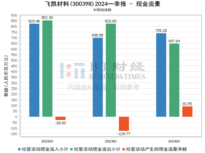 2024澳门今天晚上开什么生肖啊,数据支持策略解析_顶级版43.580