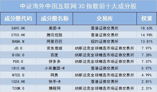 2024澳门特马今晚开奖一,可靠数据评估_冒险版54.410