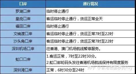 2024澳门六今晚开奖记录,资源整合策略_Essential94.425