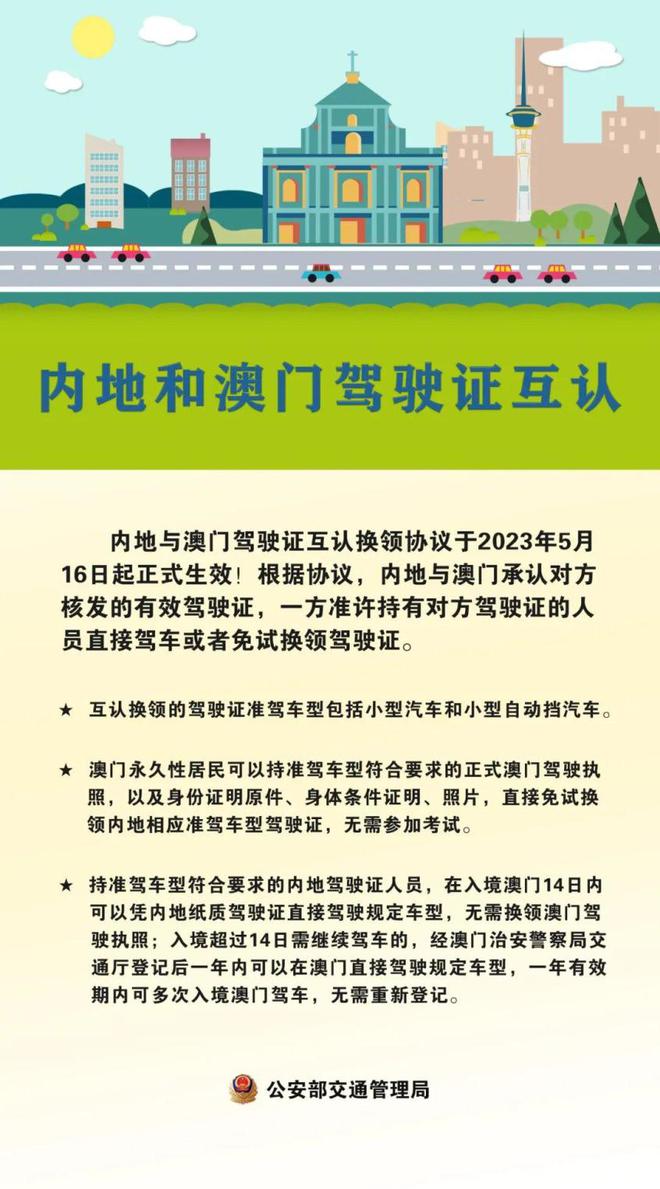 2023澳门资料大全正版资料免费,实践调查解析说明_MT75.272