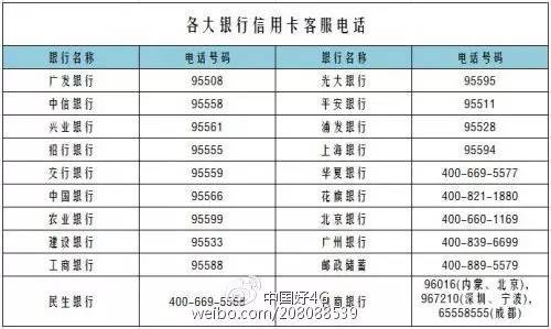 2024年天天彩免费资料,安全策略评估_Device36.348