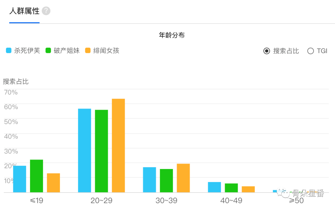 香港大众网免费资料,全面应用分析数据_限定版34.426