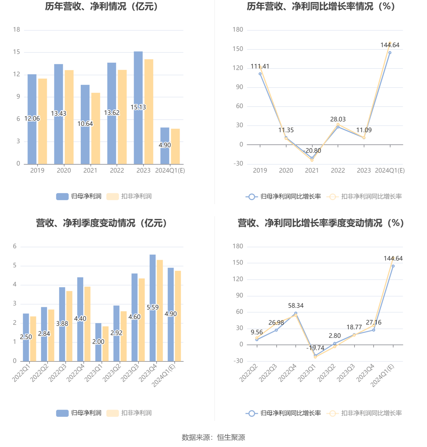 2024新澳免费资料大全,数据导向计划设计_Galaxy37.159