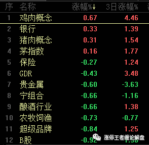 7777788888王中王开奖十记录网一,专业调查解析说明_GM版42.856