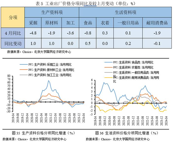 香港资料大全正版资料2024年免费,全面实施策略数据_YE版42.290