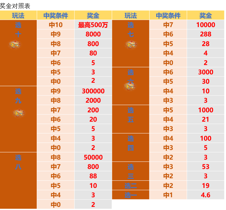 新澳天天彩免费资料2024老,数据导向计划设计_限定版24.654