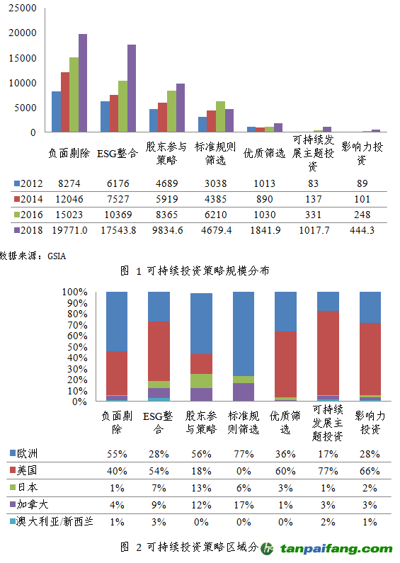 澳门最快开奖资料结果,数据整合策略分析_领航款18.848