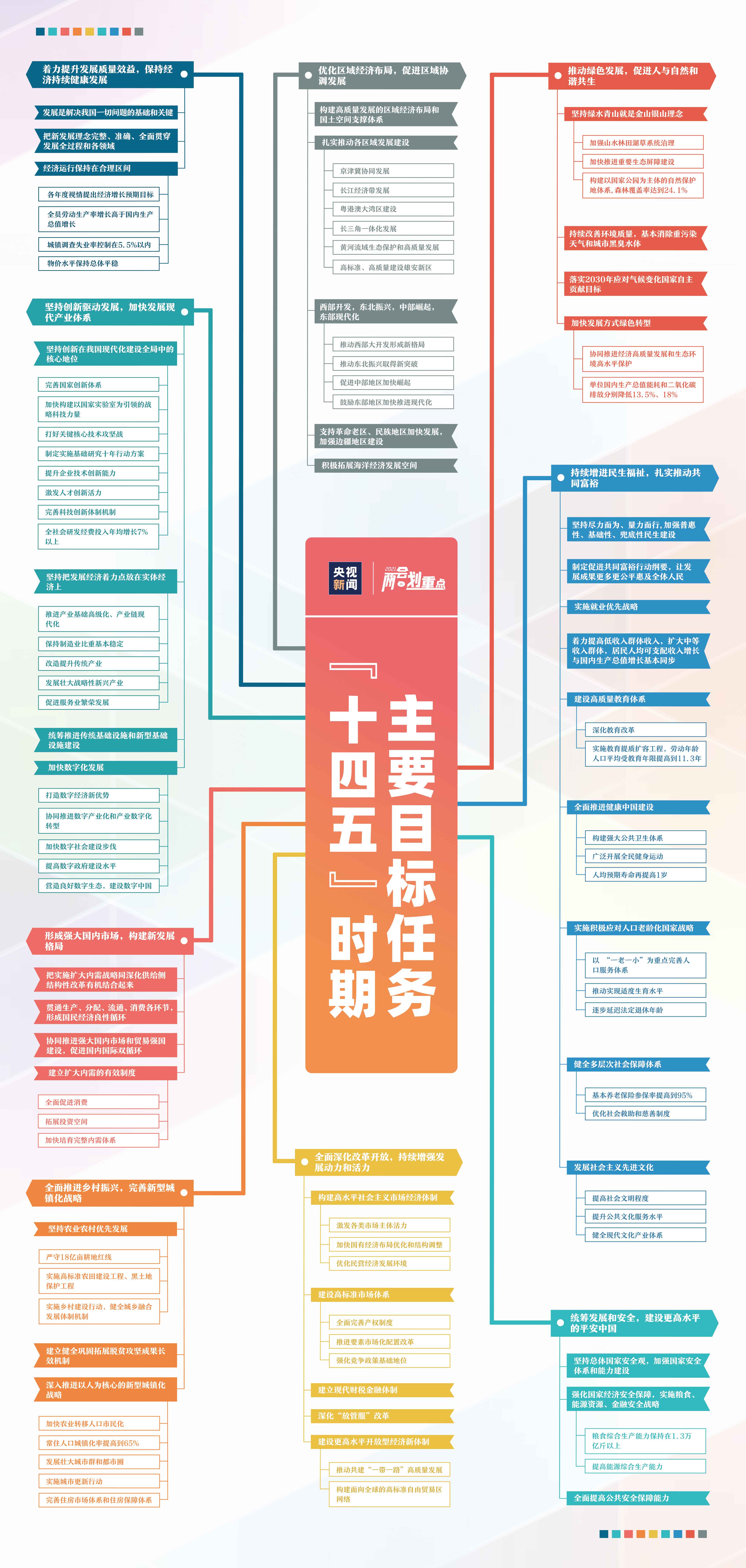 澳门天天彩,资料大全,数据引导策略解析_静态版15.941