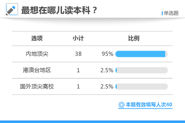 白小姐三肖三期必出一期开奖哩哩,先进技术执行分析_冒险款95.390