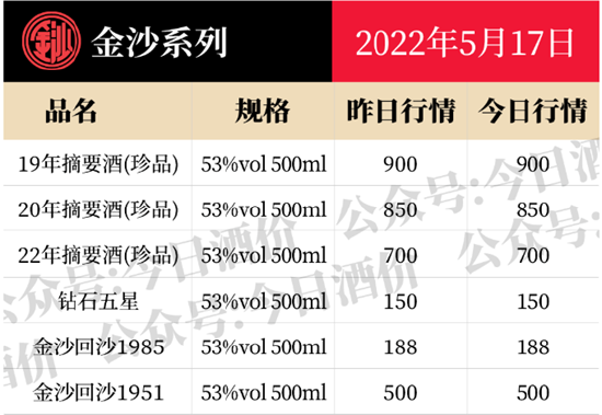 2024年天天彩免费资料,持续计划解析_轻量版69.98