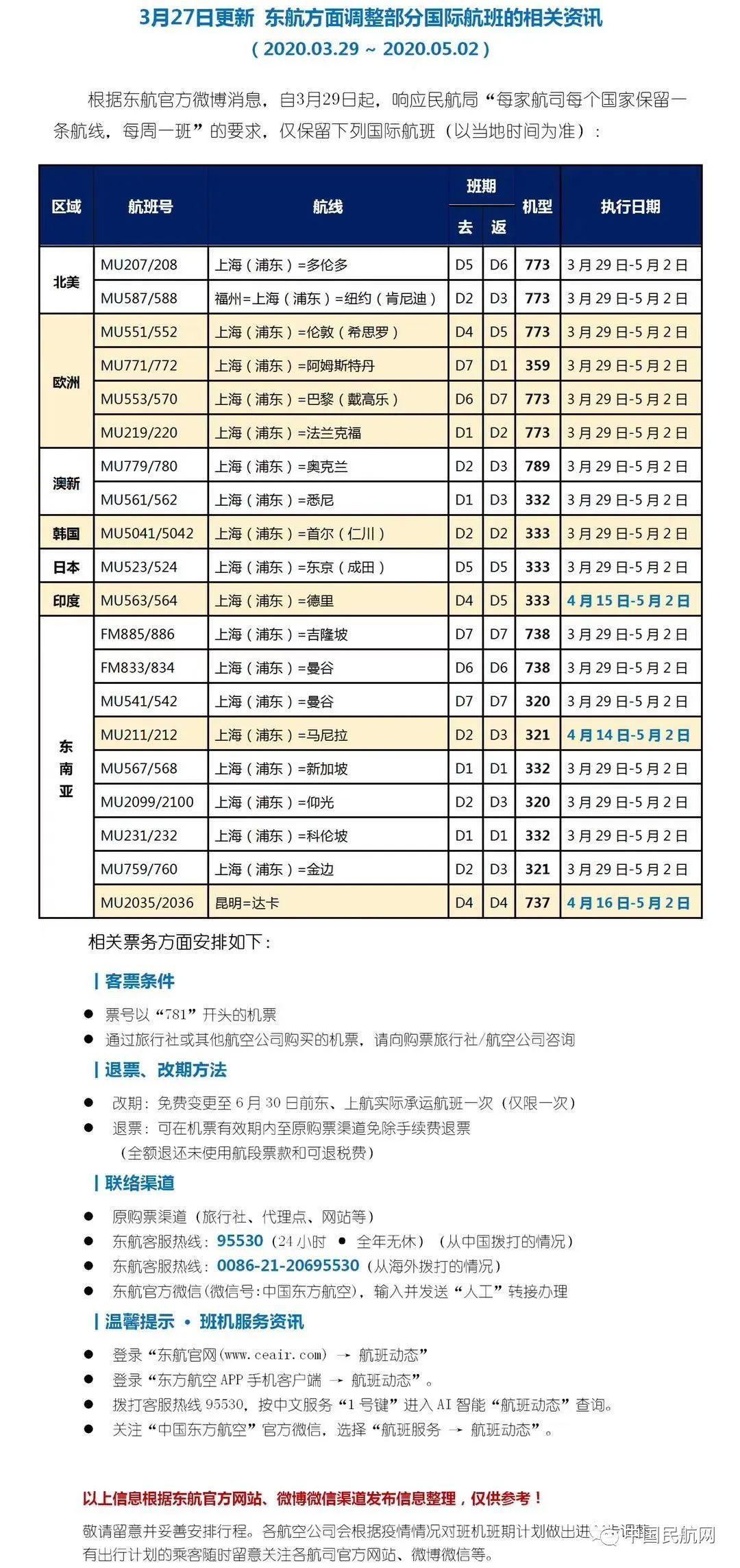 靶向药2023价格一览表,迅速执行设计方案_8K76.395