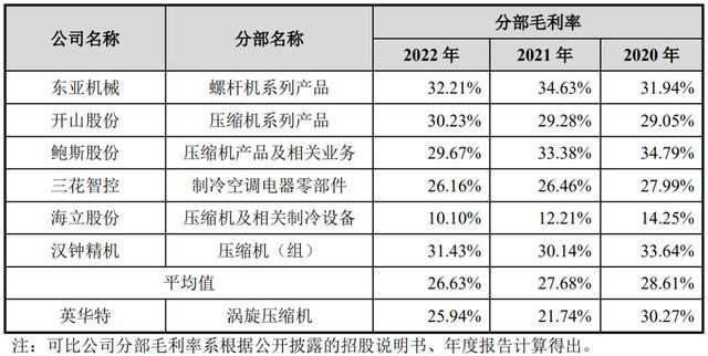 今晚澳门特马开的什么,科学依据解释定义_OP23.200