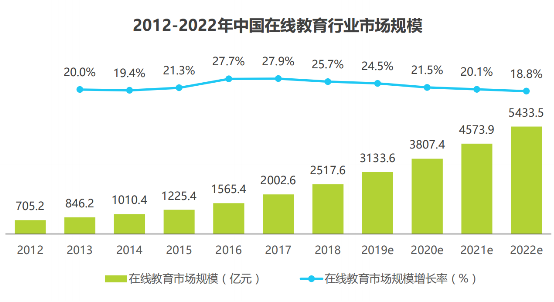 澳门一码一肖一待一中,数据整合实施_V39.332