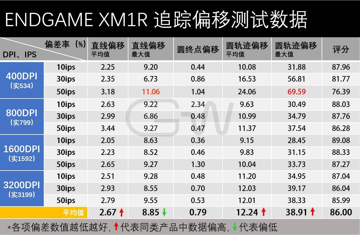 澳门一码中精准一码免费中特论坛,安全性计划解析_游戏版32.417