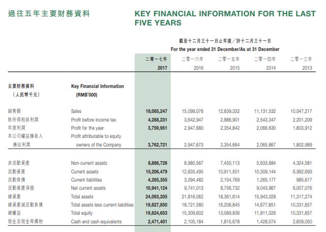 新澳利澳门开奖历史结果,决策资料解析说明_优选版98.957