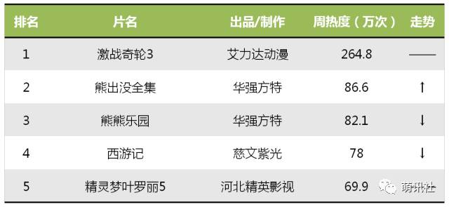 2024年11月26日 第21页