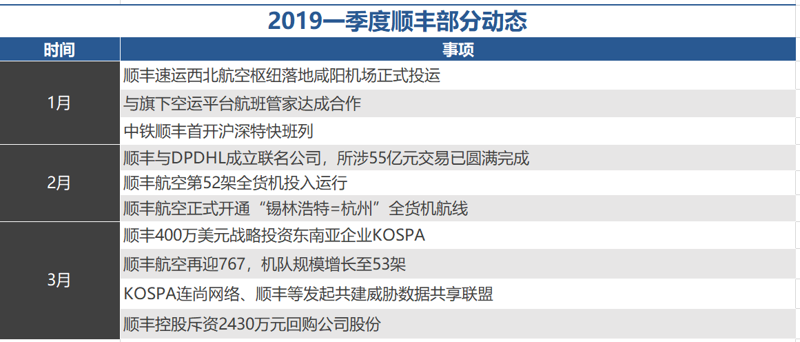 香港6合资料大全查,定制化执行方案分析_手游版144.580