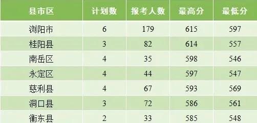 2024年澳彩综合资料大全,高效执行计划设计_高级版34.615